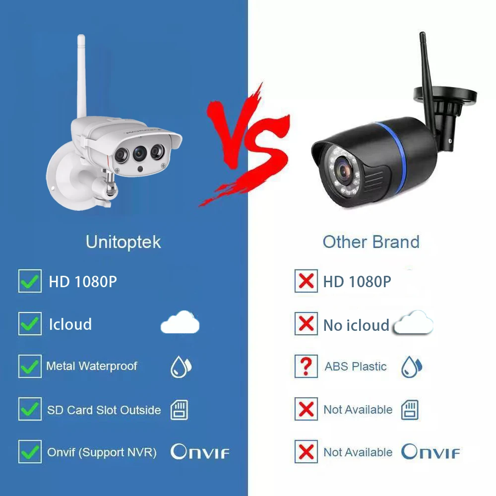 Vstarcam C16S 1080P Wifi ip-камера беспроводная водонепроницаемая уличная 2-мегапиксельная камера беспроводная IR-Cut домашняя IP камера видеонаблюдения