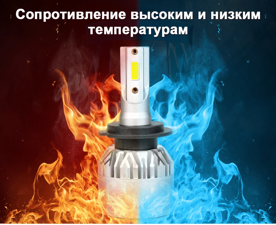 Hlxg H4 светодиодный H7 H11 H8 HB4 H1 H3 9005 HB3 Авто S2 автомобилей головной светильник лампы 72W фары для 8000LM автомобильные аксессуары 6500K 4300K 8000K светодиодный туман светильник
