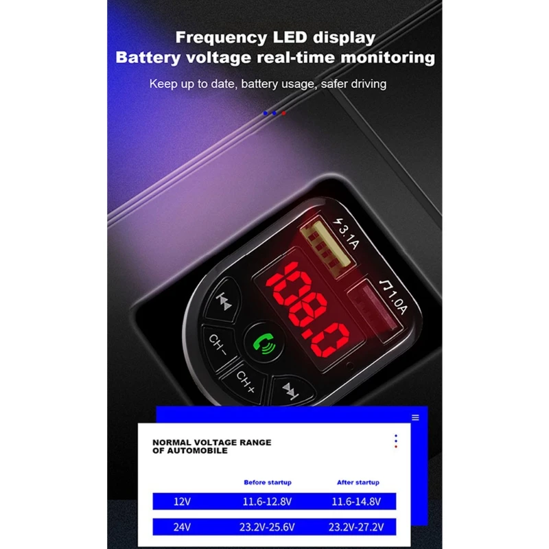 Автомобильное зарядное устройство с функцией громкой связи беспроводной Bluetooth