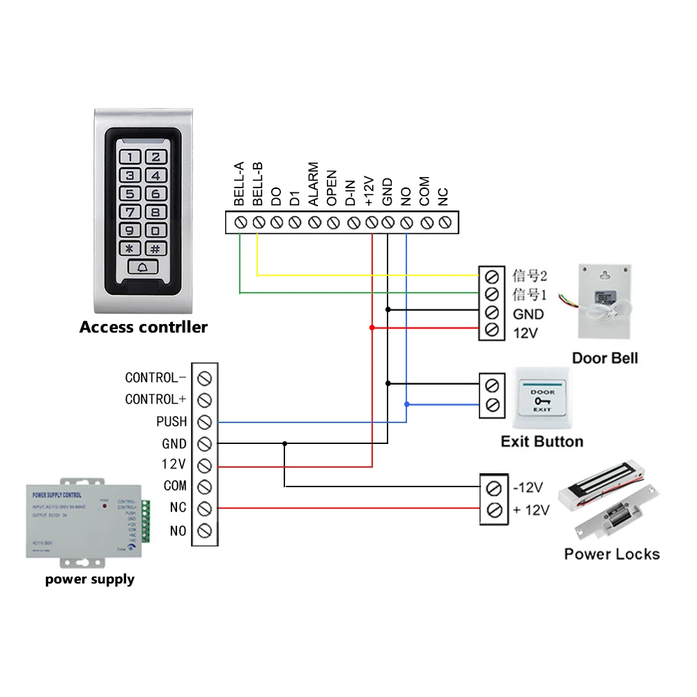 Металлическая RFID 125KHz Клавиатура контроля Доступа Автономный контроллер доступа