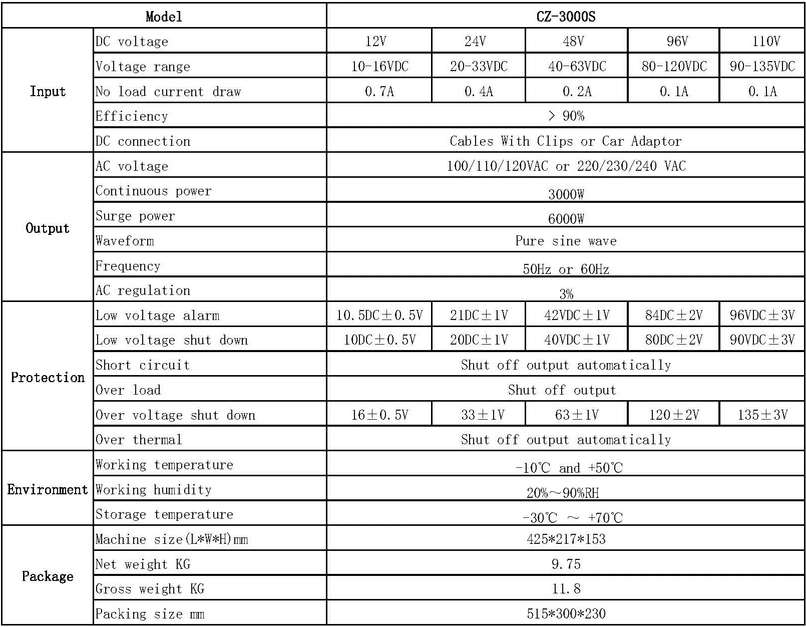 3000 Вт Чистая Синусоидальная волна инвертор для солнечной системы ветряного генератора, автономный однофазный 24 в 48 в 96 в 110 В с зарядным устройством