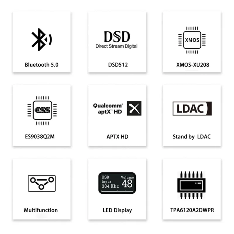 FX аудио D01 DSD512 декодер Bluetooth 5 0 ЦАП наушники усилитель ES9038Q2M 32Bit 768 кГц XMOS Цифровой