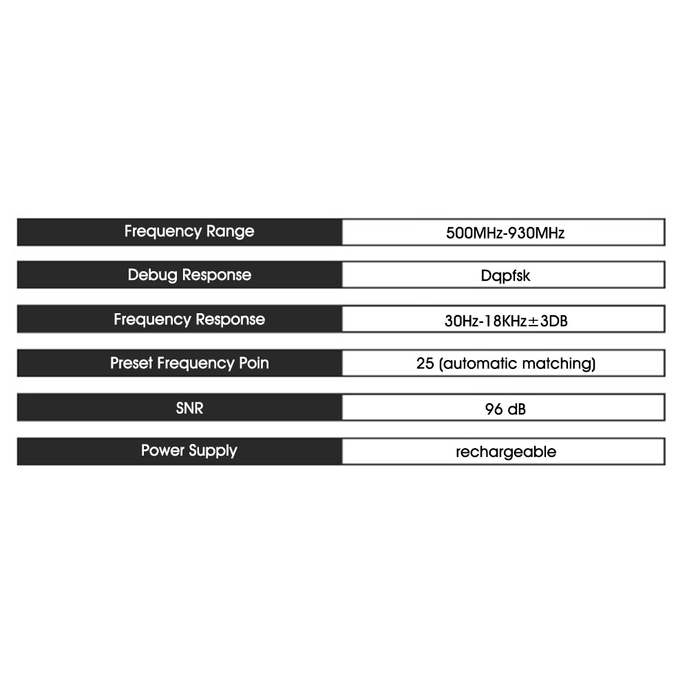 Wireless Lavalier Microphone System Lapel Mic with Rechargeable Bodypack and Receiver Micro Phone for SLR Cameras | Электроника