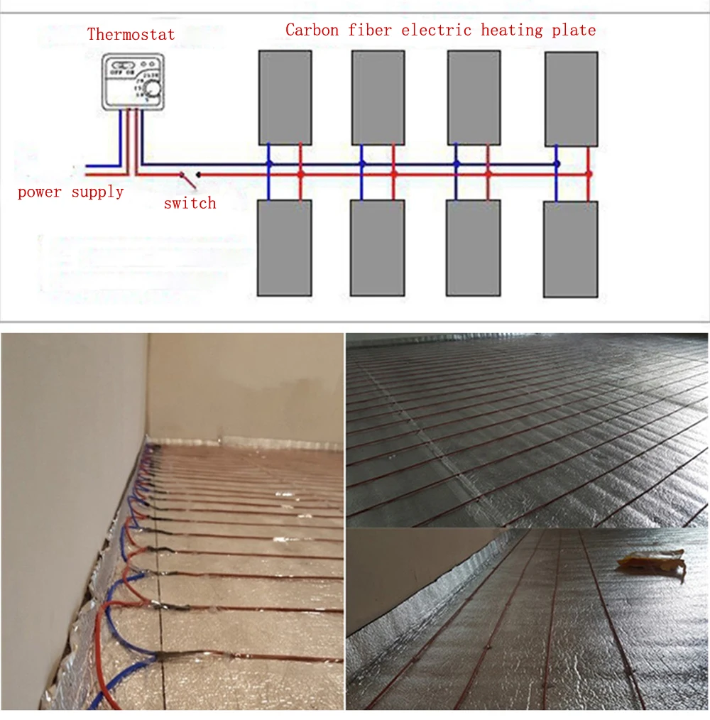 Карбоновый нагревательный кабель для теплого пола