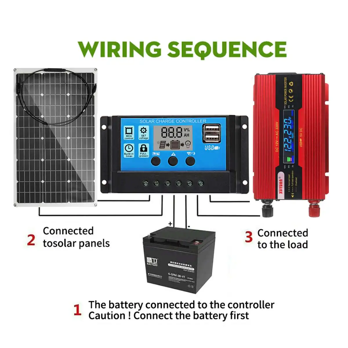 Система солнечной энергии 220 В солнечная панель 400 Вт зарядное устройство 18 в