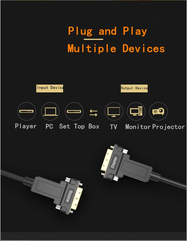 Оптоволоконный DVI24 + 1 к кабель для подключения компьютеру ТВ проектор