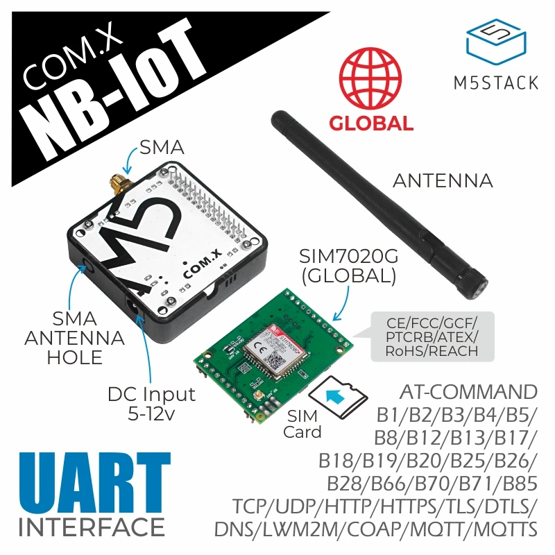 Официальная плата разработки M5Stack COM.NB IoT Module(SIM7020G) ESP32 глобальный модуль связи с