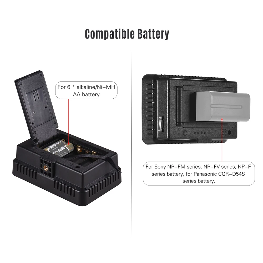 Профессиональный сверхмощный светодиодный светильник с регулируемой яркостью