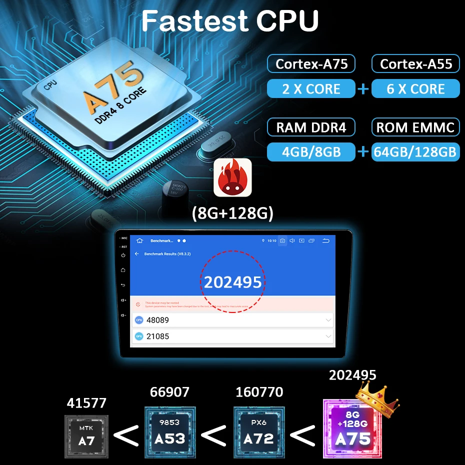 магнитола 2 din android 10 с экраном автомагнитола стерео экран для VW Volkswagen Passat Polo Jetta Golf