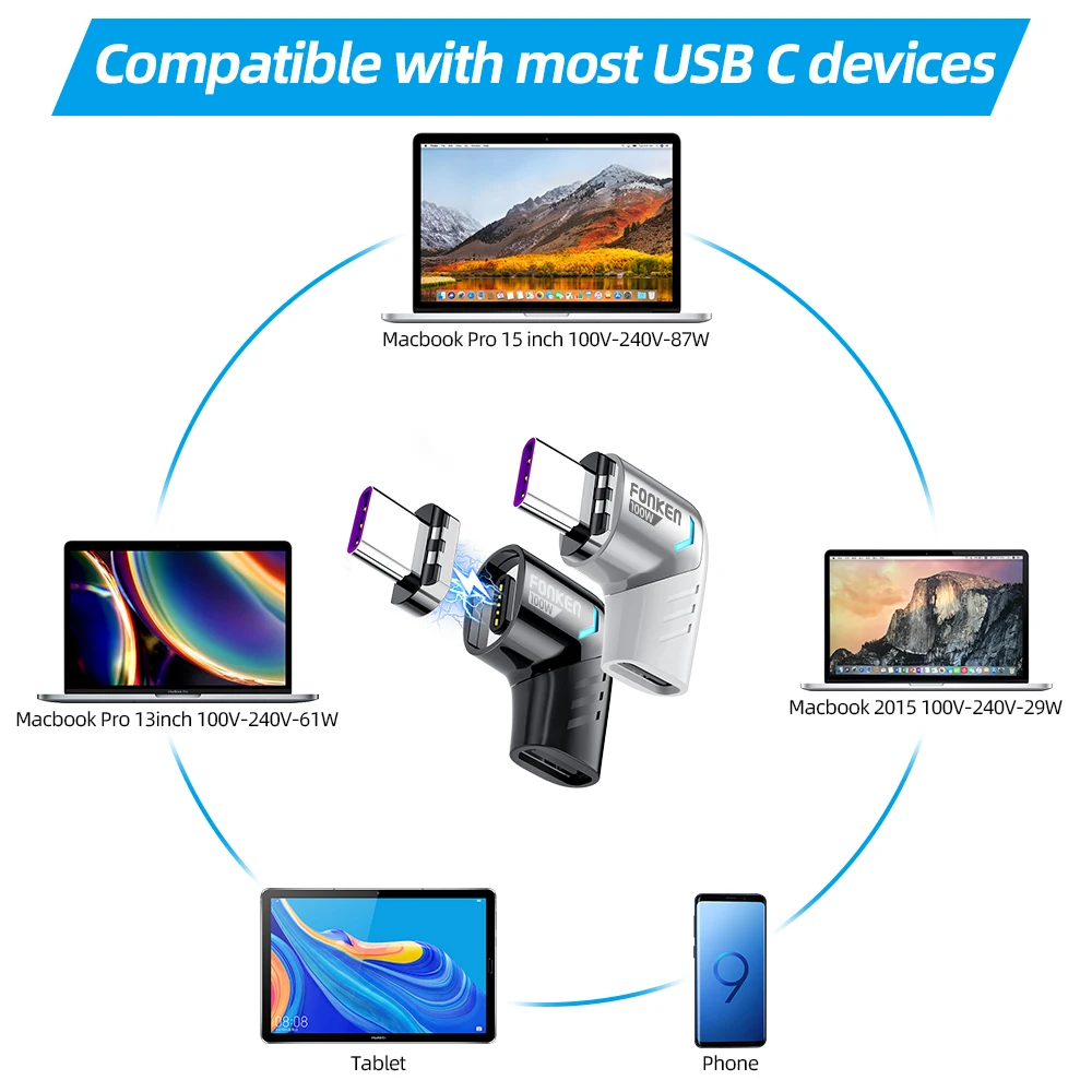 Зарядный адаптер Fonken USB C 100 Вт для быстрой зарядки Type магнитный кабель конвертер