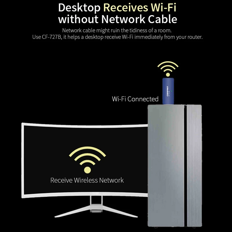 Беспроводная сетевая карта 727B Двухдиапазонная USB Bluetooth 1200 м настольный