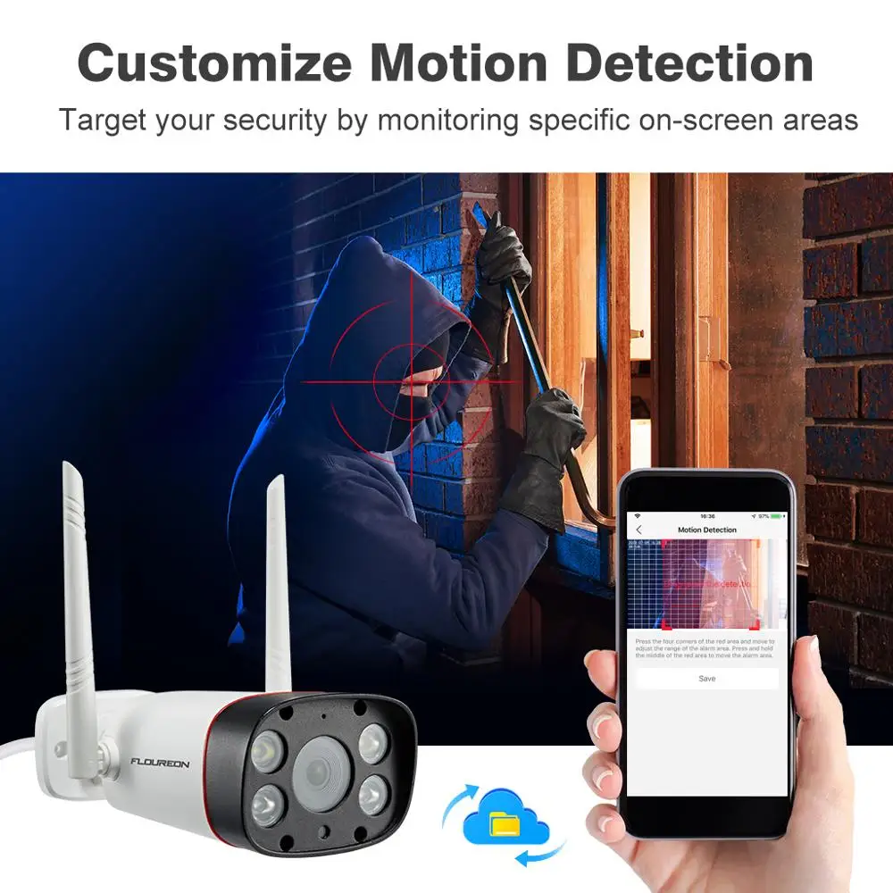Floureon 2019 новинка беспроводная WiFi камера 1080 P обнаружение движения двойной