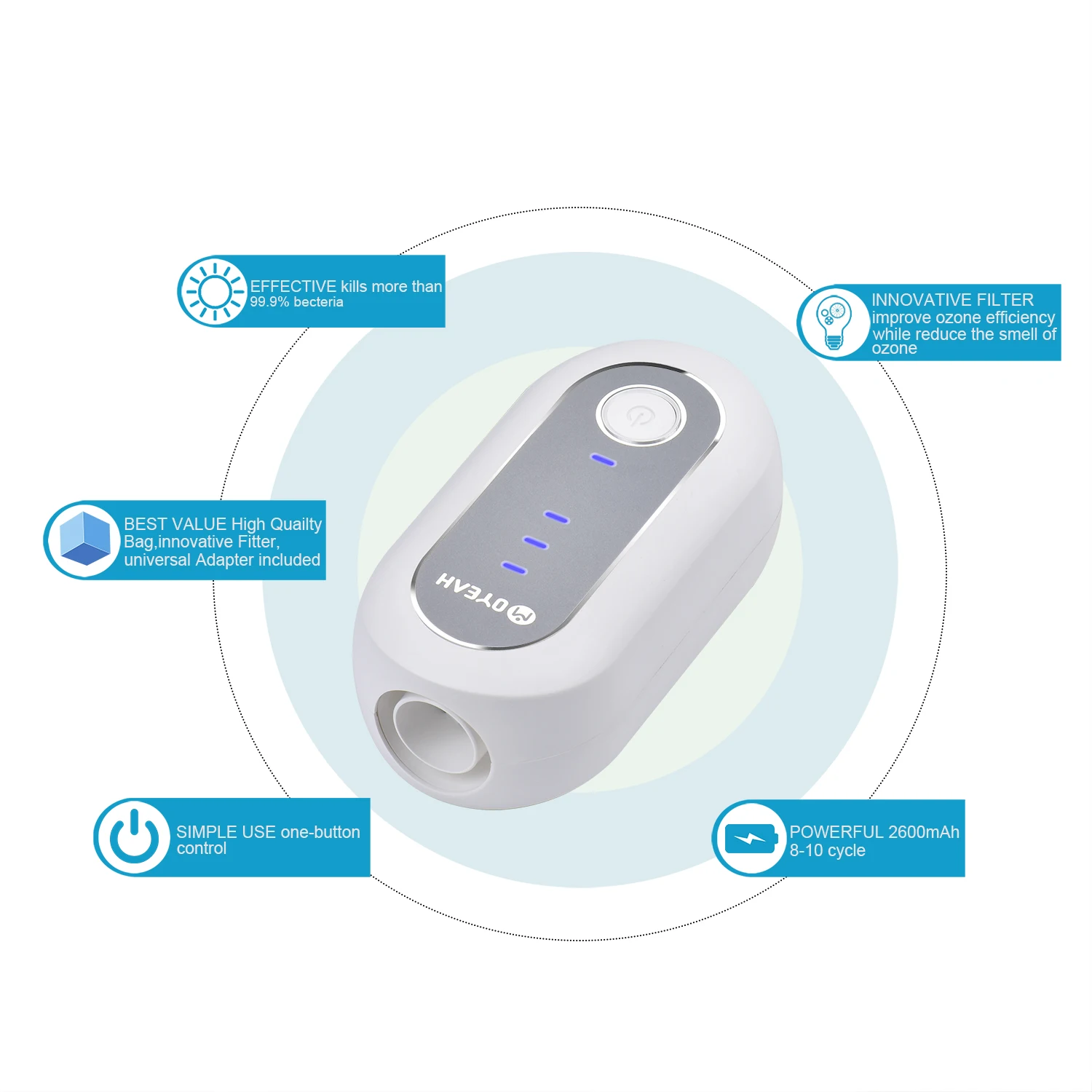 MOYEAH Cpap очиститель дезинфицирующее средство | сипап apap Bipap машина дезинфектор стерилизатор чистящий набор для респирационной трубки и маски