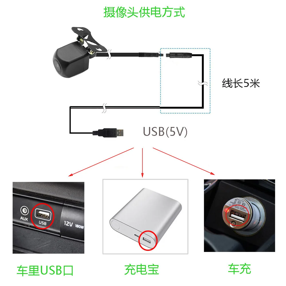 Приложение WI-FI в машину с USB, туманный распылитель, Камера Беспроводной видео задняя фронтальная камера Резервное копирование в машину с USB, туманный распылитель, Мощность устройство Android IOS Беспроводной hdmi передатчик и приемник