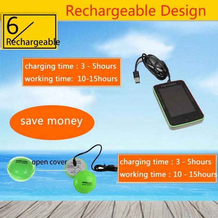 Беспроводной прибор для обнаружения эхолокатор с сенсорным экраном переносной