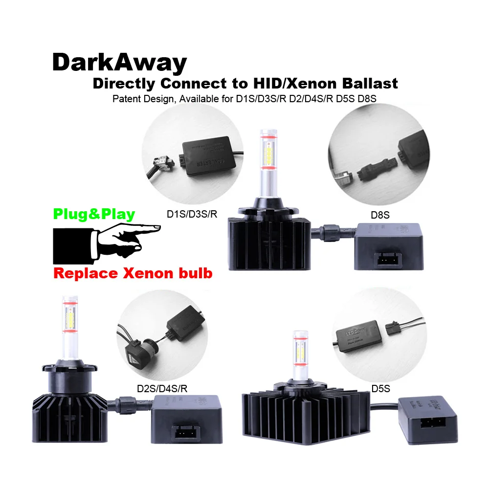 DarkAway D1S светодиодный светильник D3S D2R D2S D4S D5S D8S лампа фары автомобиля 35 Вт 4000Lm Plug Play
