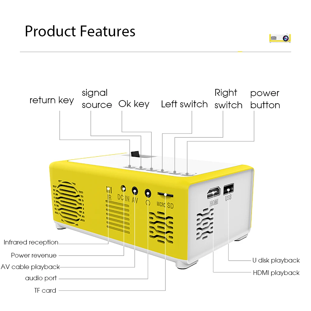 Home Portable Mini LED Projector 1800 Lumens 1080P LCD Screen Technology for Conference Entertainment System