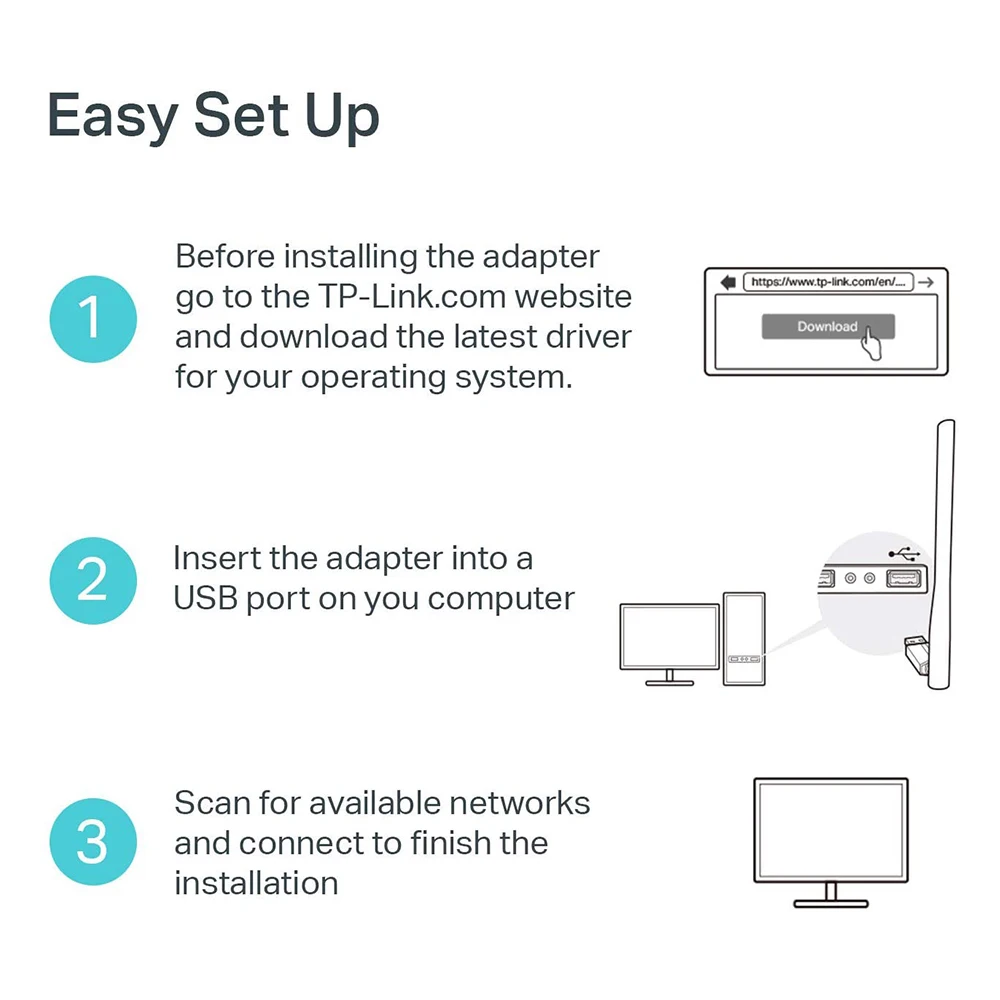 Беспроводной Wi-Fi USB-адаптер 2 4 Мбит/с /5 ГГц | Компьютеры и офис