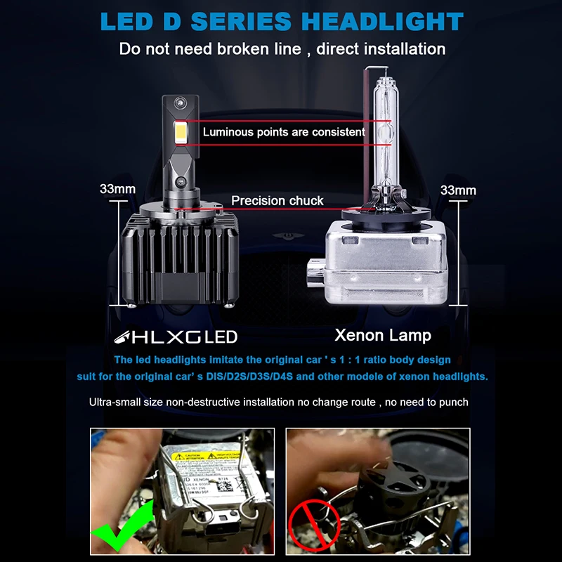 HID D1S светодиодный фар автомобиля лампочки canbus headllamp 60 Вт 30000LM 6000K белый чипов CSP