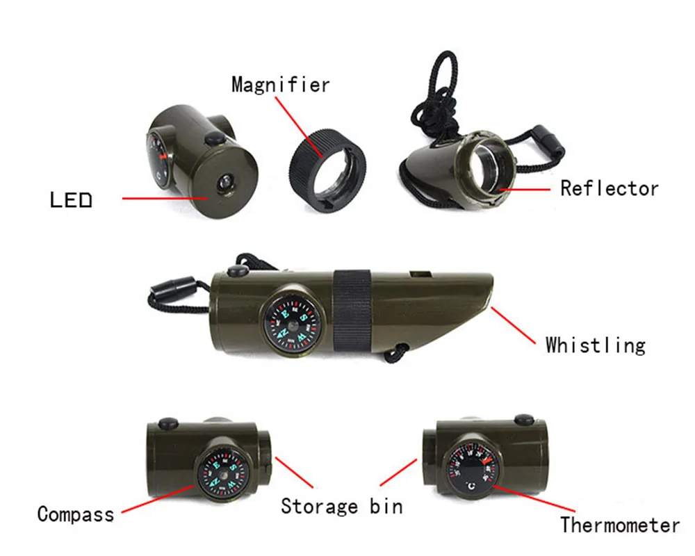 Уличные инструменты семь в одном для повседневного использования