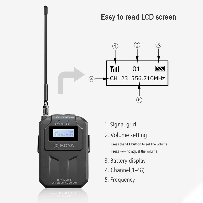 BOYA BY WM6S UHF Беспроводная петличная микрофонная система всенаправленная