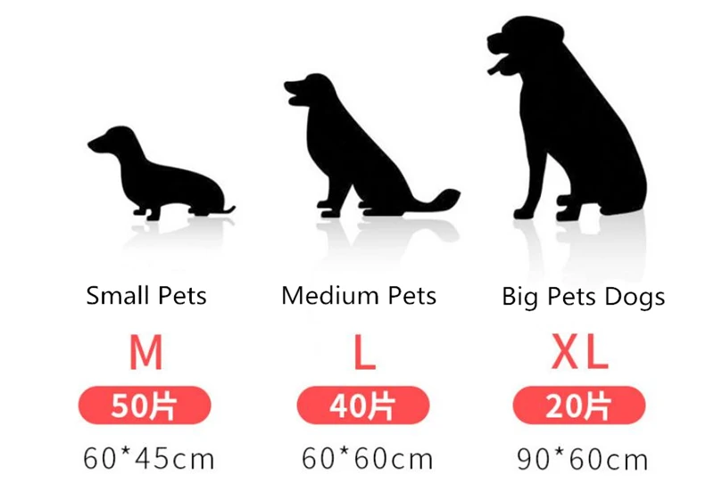 100/50/40/20PCS Super Absorbent Pet Diaper Dog Training Pee Pads Disposable Healthy Nappy Mat For Pet Dog Cats XL/L/M/S 4 Sizes