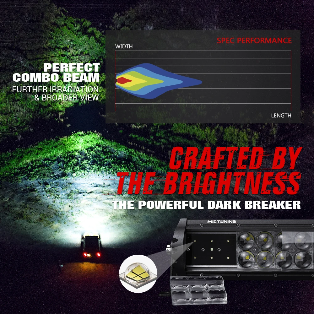 MICTUNING M1S 19 дюймов светодиодный светильник бар с голубой лед Акцент Светильник 9720lm
