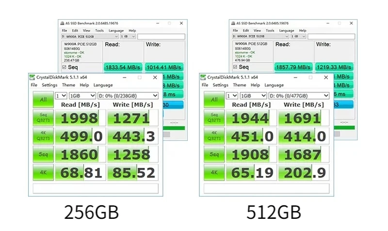 Taisu 256G/512G/ТБ m.2 NVMe жесткий диск SSD высокоскоростной ПК для APPLE macbook Ноутбук