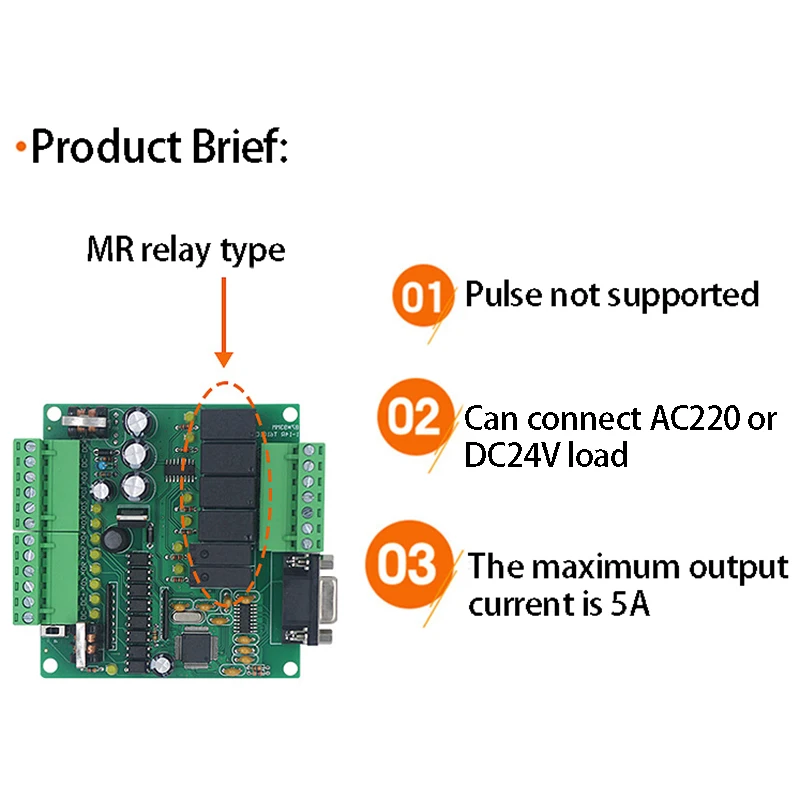 DC24V FX1N-14MR промышленная плата управления PLC программируемый логический контроль ler