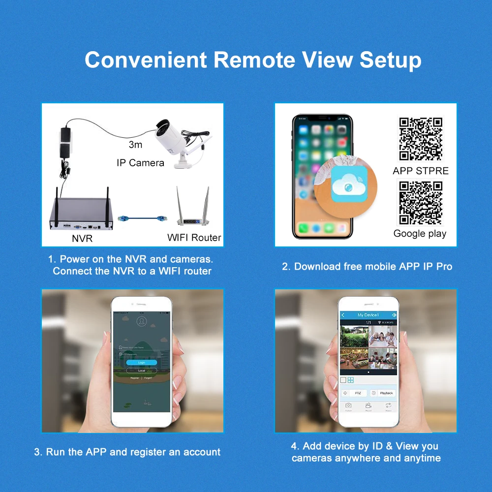 Беспроводная камера видеонаблюдения 8 каналов 4 камеры 1 МП 720P Wi Fi|Система
