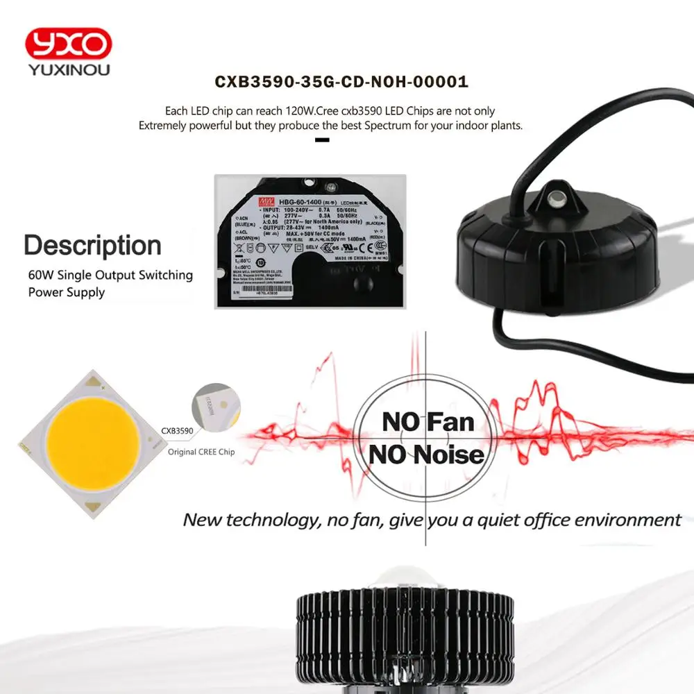 Светодиодсветильник лампа полного спектра для выращивания растений 3500 К 100 Вт|cob