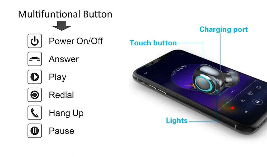 Bluetooth наушники для samsung Galaxy S10 5G S10e S9 плюс S8 S7 S6 край S5 S4 S3 Mini Note 9 8 5 4 3 2 Беспроводной наушники-капельки