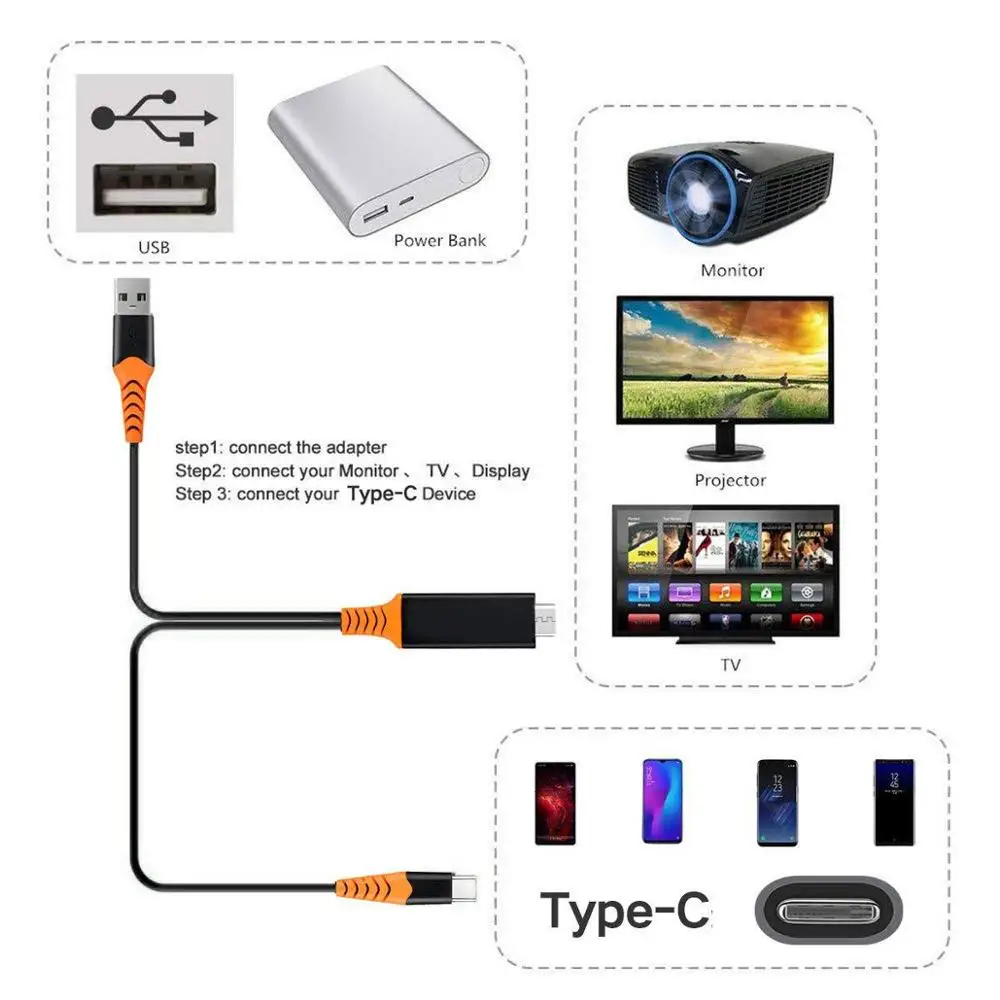 Кабель-адаптер USB C на HDMI совместимый с 4K60Hz Thunderbolt 3 1 Для Huawei Mate 20 MacBook pro 2018 Galaxy S9
