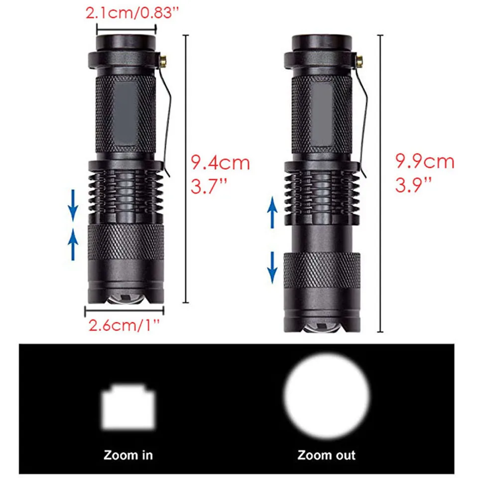 ZOOM Bicycle Light 7w 2500 Lumen 3 Mode Bike Flashlight Q5 LED Cycling Front Light Bike lights Lamp Torch Waterproof