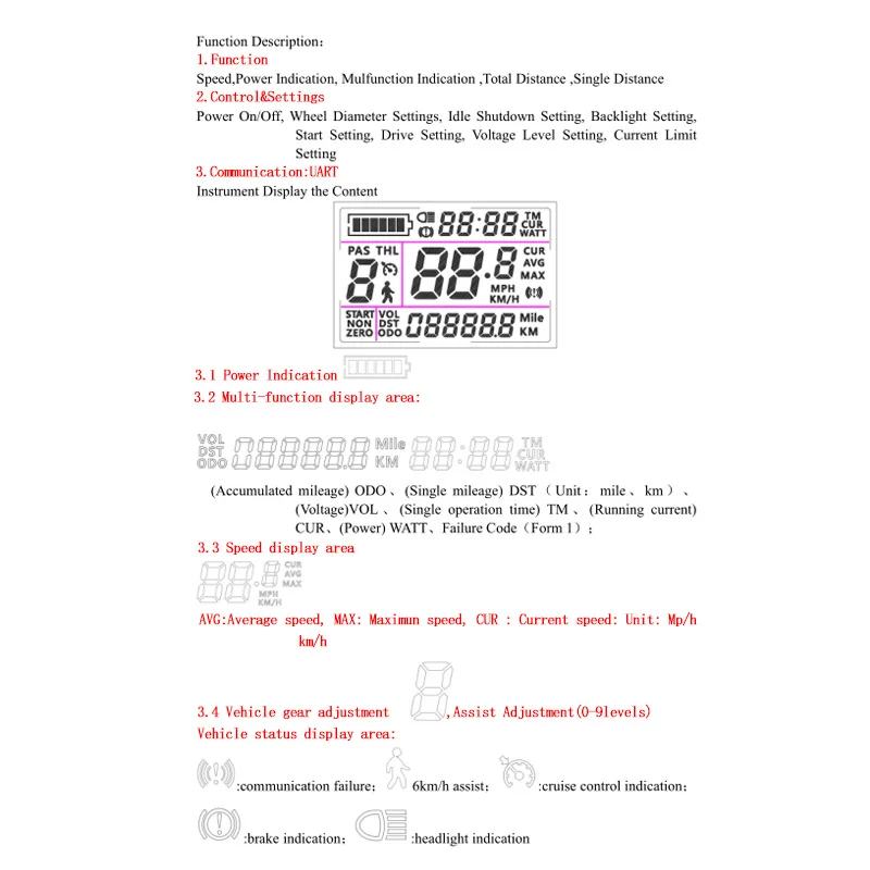 Контроллер бесщеточный для электрического велосипеда 24 В/36 В/48 в 250 Вт/350 Вт с