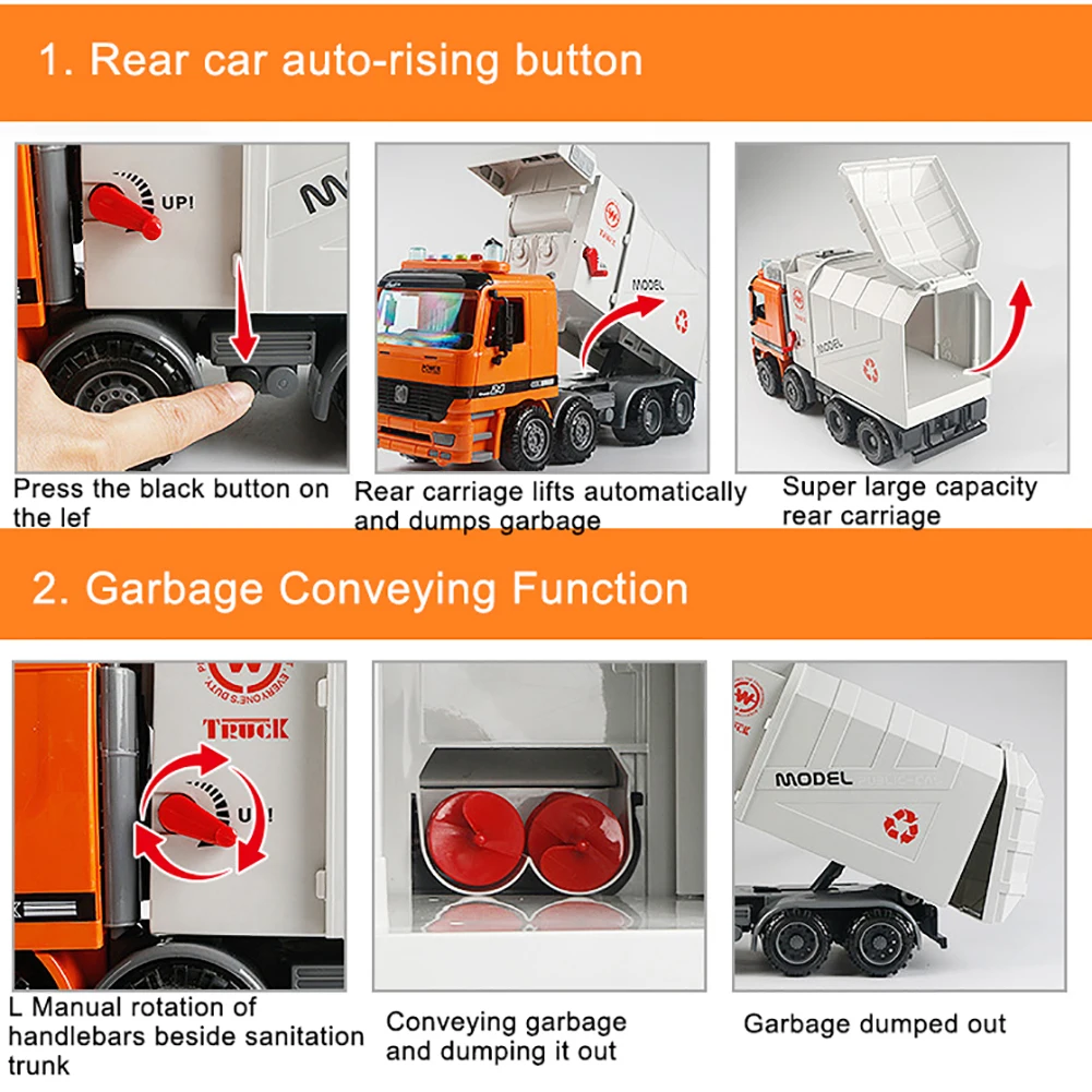 Детский мусоровоз игрушечный с фрикционным приводом детская игрушка боковой