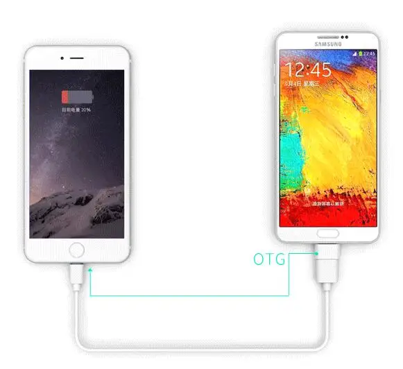 Мини микро USB OTG объятия конвертер камера планшет MP3 адаптер для samsung Galaxy S3 S4 sony LG