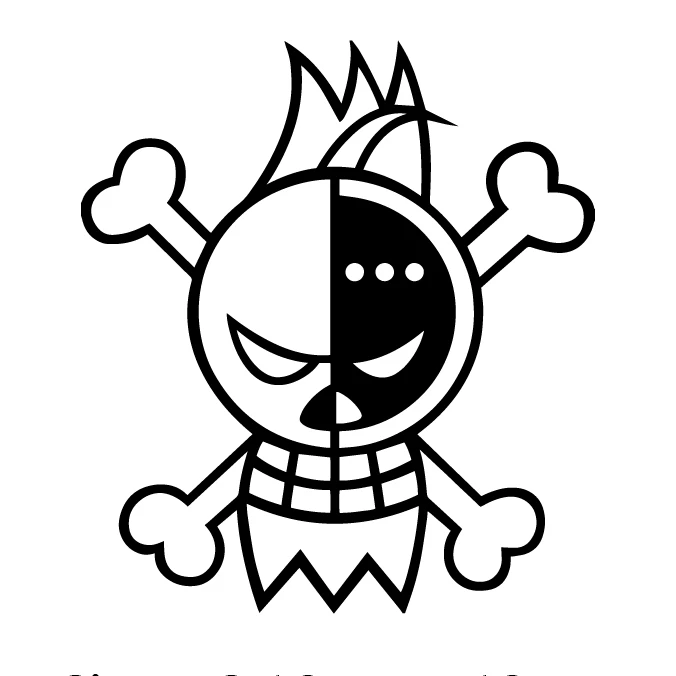 Милые персонализированные автомобильные наклейки с черепом для пересеченной