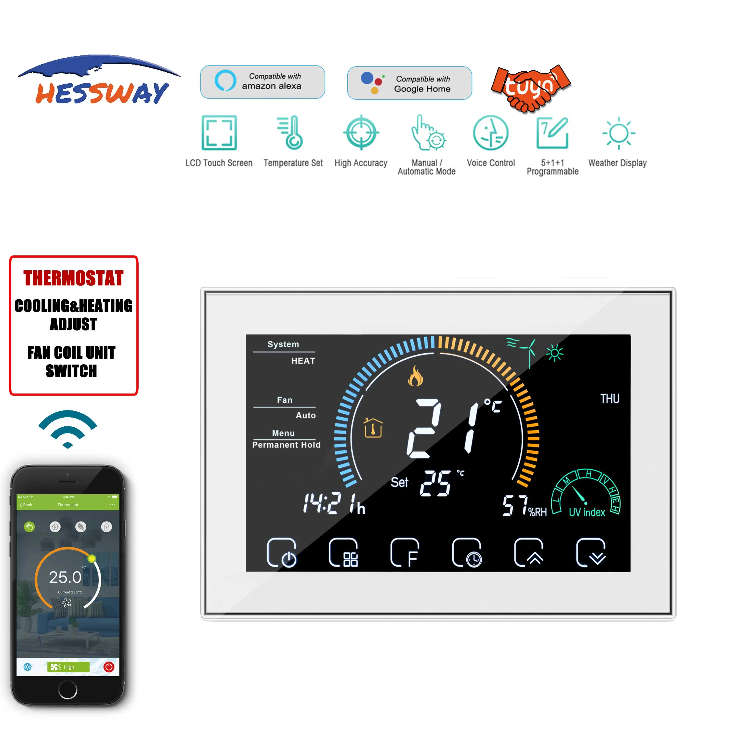 Блок вентиляторной катушки TUYA 2P и 4P умный термостат с Wi-Fi контроллер температуры