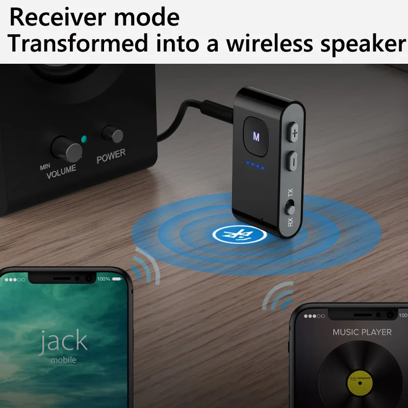 

Phaany Bluetooth 5.0 Handsfree Car Kit AUX MP3 Player 2 in 1 Receiver Transmitter Adapter for Cars Speaker TV Headphone Receiver