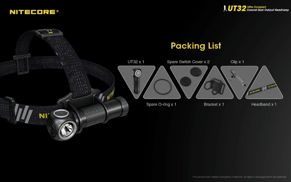 NITECORE UT32 CREE XP-L2 V6 светодиодный 1100 люмен uitra компактный коаксиальный двойной выходной налобный фонарь