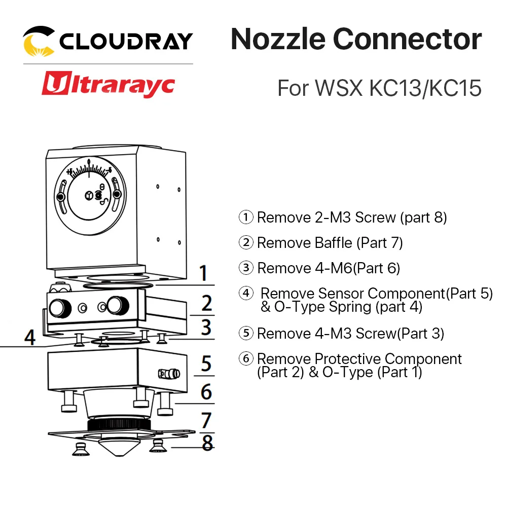 Соединитель сопла Ultrarayc WSX чувствительные детали сопло соединитель для