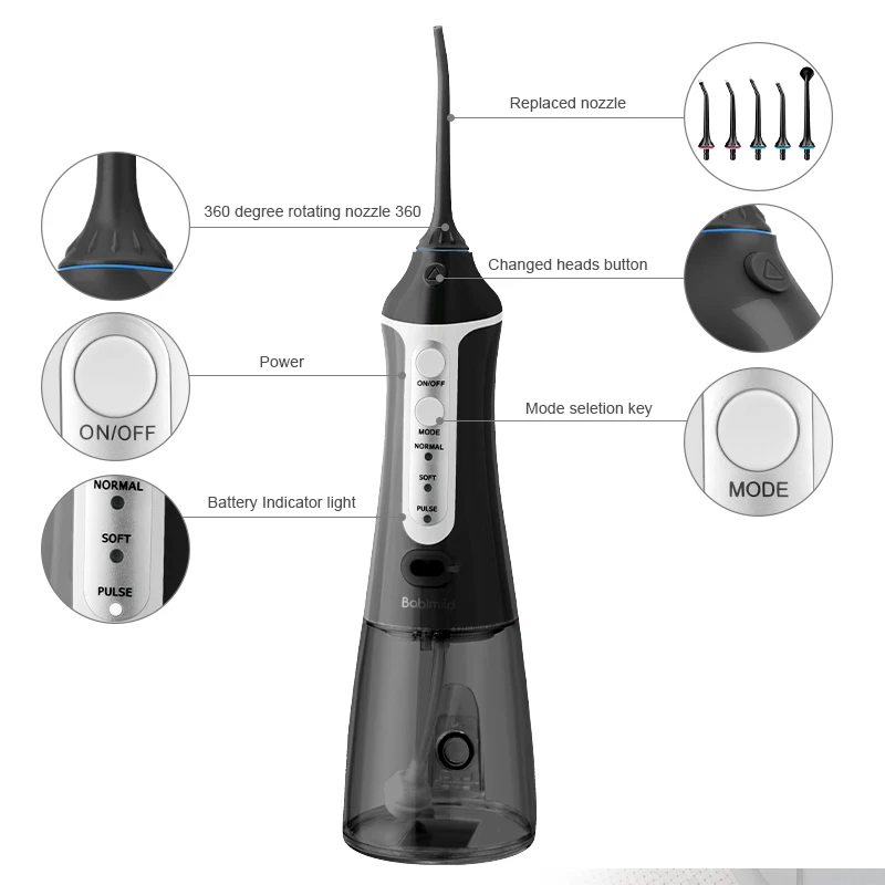 Умный ирригатор для полости рта с зарядкой от USB