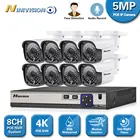 Система видеонаблюдения с функцией ночного видения, 8 Мп, 8 каналов, POE, H.265, 8 каналов
