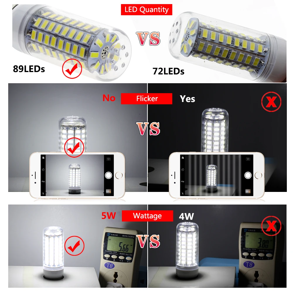 E27 E14 светодиодный лампы 220V 89 светодиодный s SMD5730 светодиодный кукурузная лампа белый/теплый белый энергосберегающий светильник лампы без мерцания для дома светильник ing 6 шт