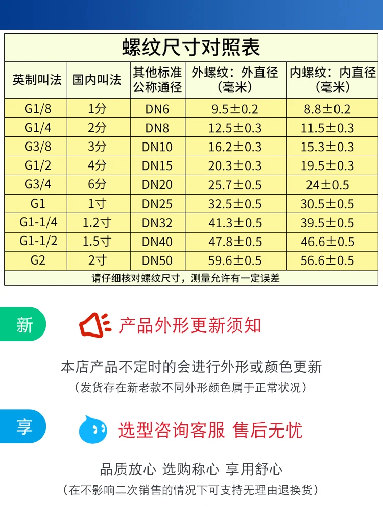 10 шт./лот бутадиен-нитрильный каучук двухслойная орган вакуумной присоской ZP06BN