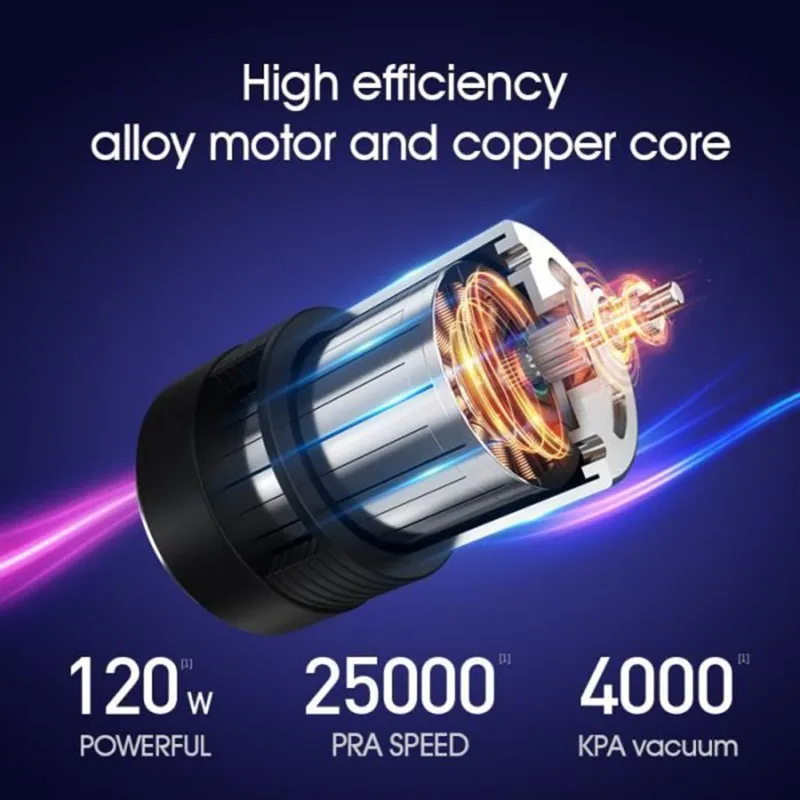 

Handheld Portable High Power Auto Dust Vacuum Cleaner Wireless Car Home Wet & Dry Use Car Vacuum