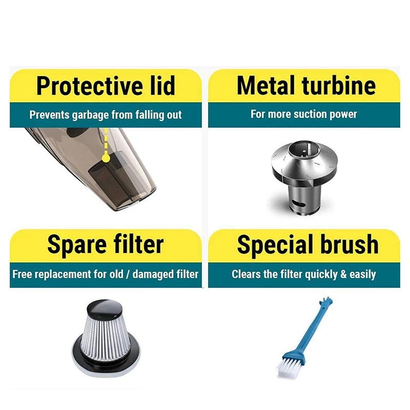 Белый автомобильный пылесос проводной Ручной высокого Мощность | Автомобили и