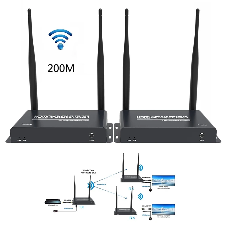 200 м беспроводной HDMI удлинитель 1080P передатчик приемник DVD ноутбук для монитора