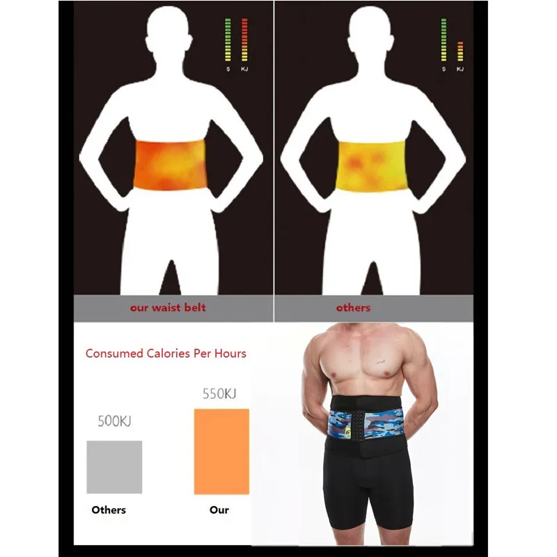 Пояс для талии NINGMI мужской неопреновый корректор фигуры шейпер сауны спортивный